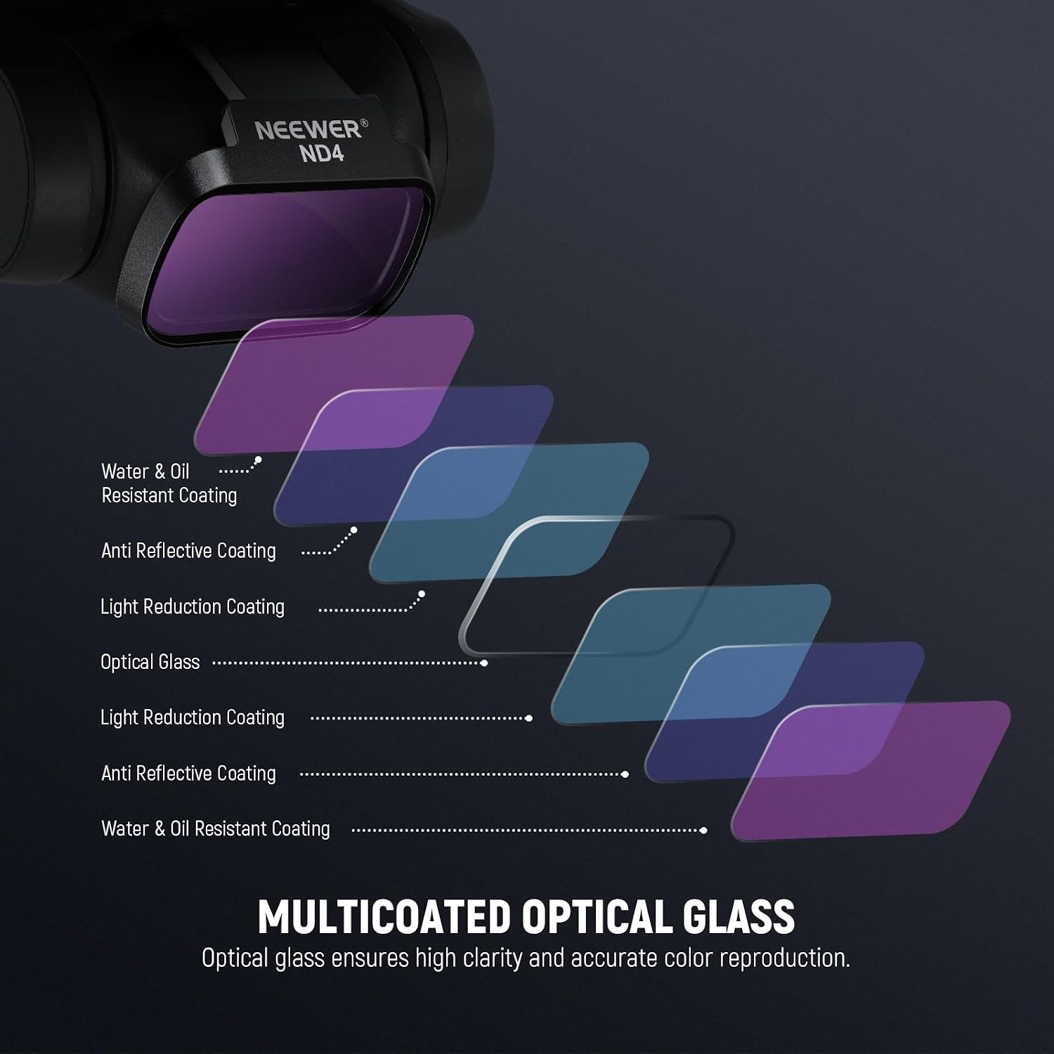 Detalle de NEEWER ND Filter Set for DJI Mini 4K / Mini 2 SE / SE / 2 / Mavic Mini (4-Pack) – ND4, ND8, ND16, ND32