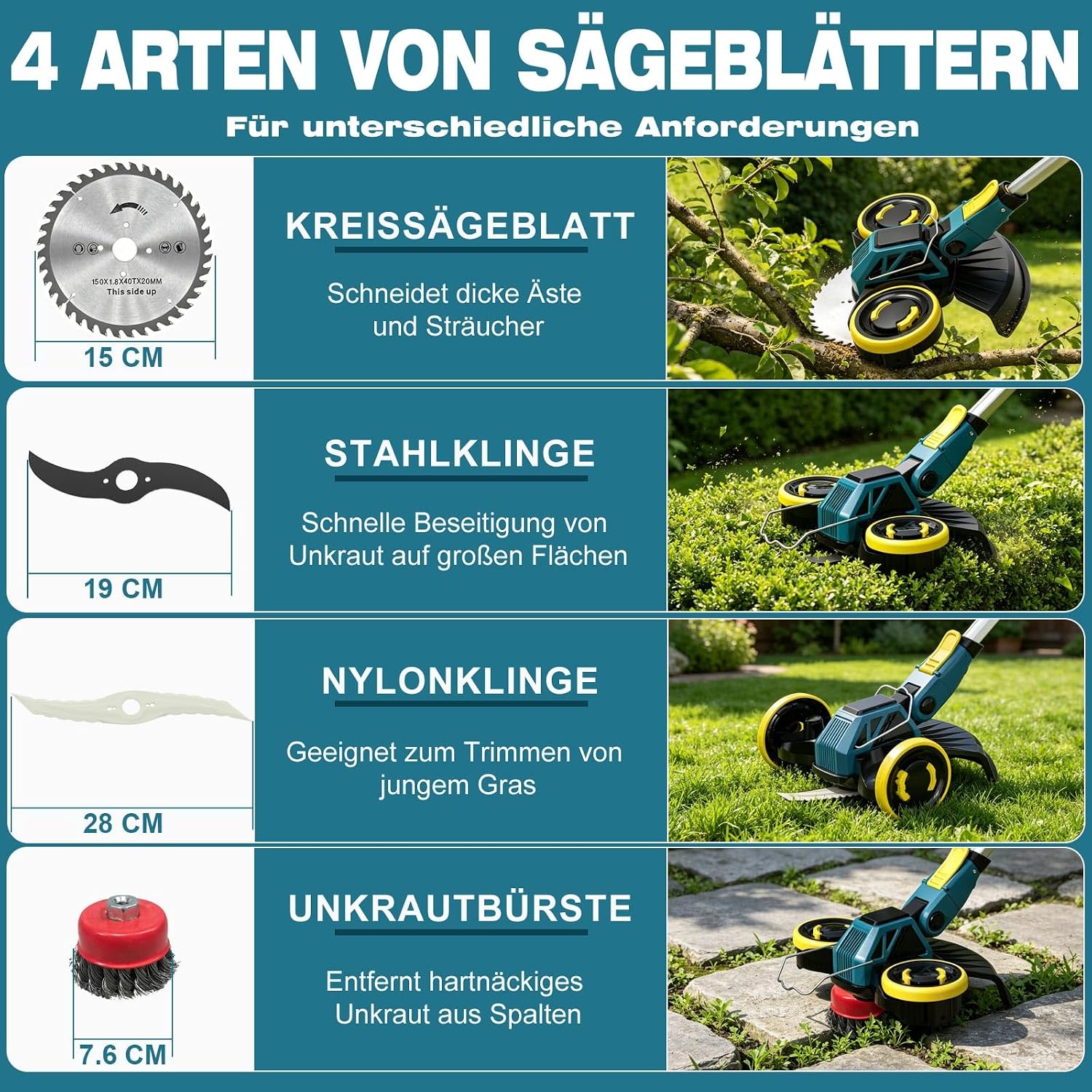 Detalle 2 de Akku Rasentrimmer für Makita-Akkus mit 2x 4,0Ah – 2-in-1 Freischneider und Kantenschneider, 4 Klingentypen