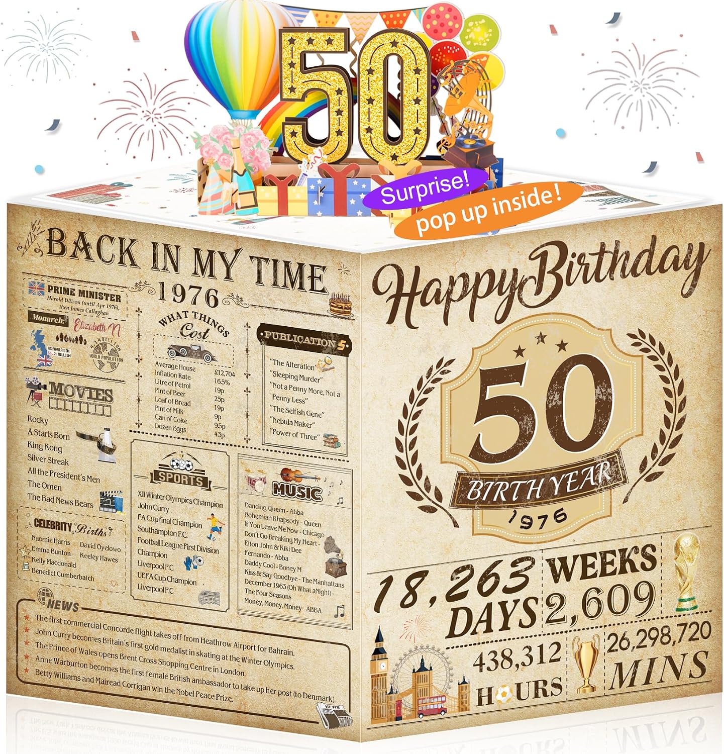 Detalle de 50th Birthday Cards Funny 3D Pop Up with Envelope – Vintage 1976 Poster Style Greeting Card (8x10 inch)