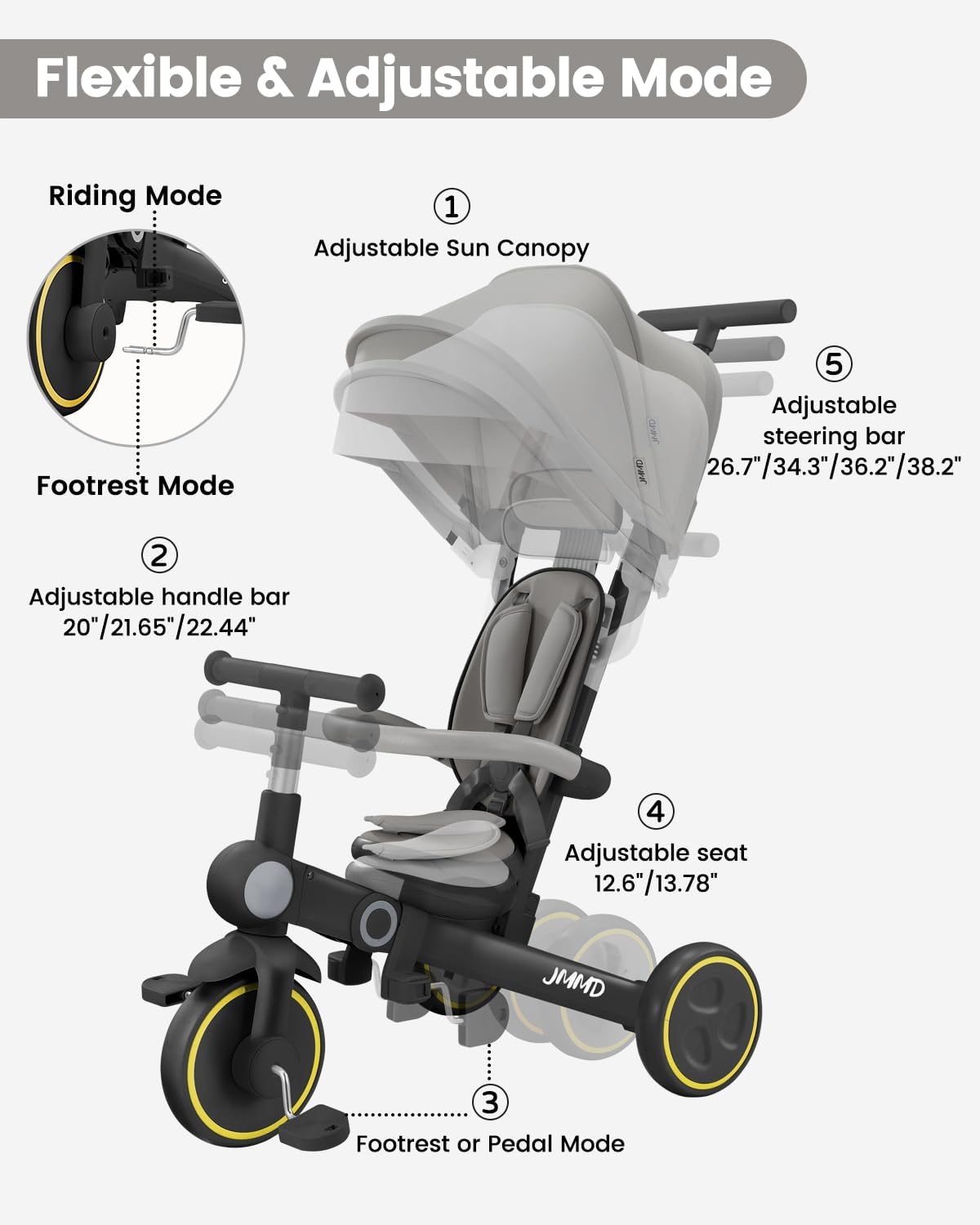 Detalle de JMMD Baby Tricycle 7-in-1 Multifunctional Kids Trike with Adjustable Parent Handle