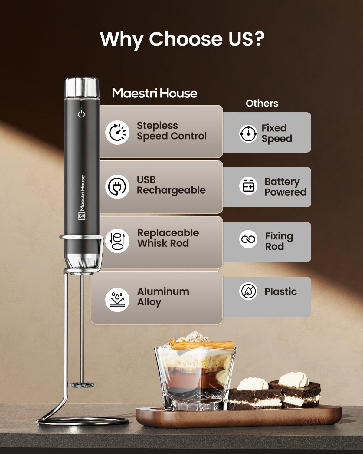 Thumbnail 1 de Maestri House LunaFro Max rechargeable milk frother