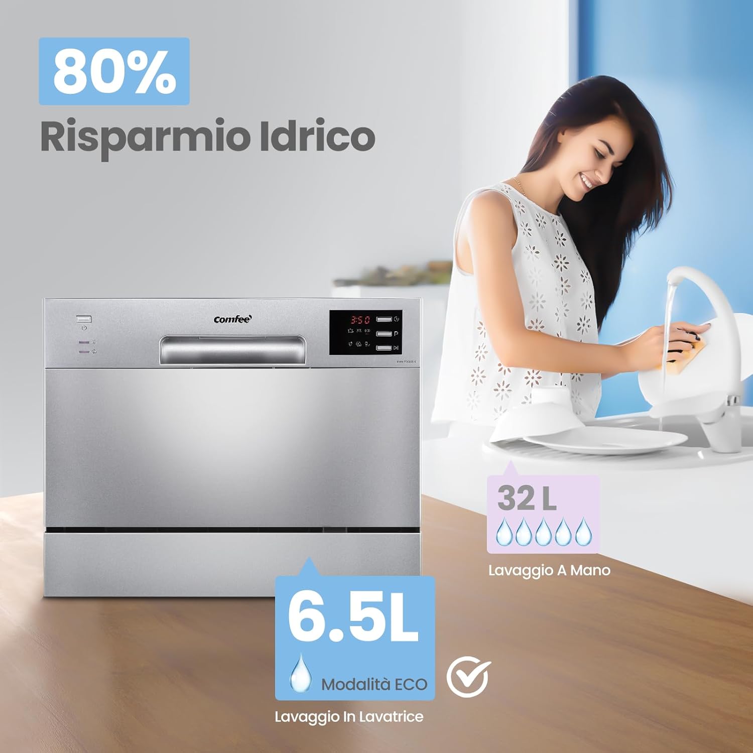 Detalle 2 de Comfee TD602E-S, mini lavastoviglie da tavolo