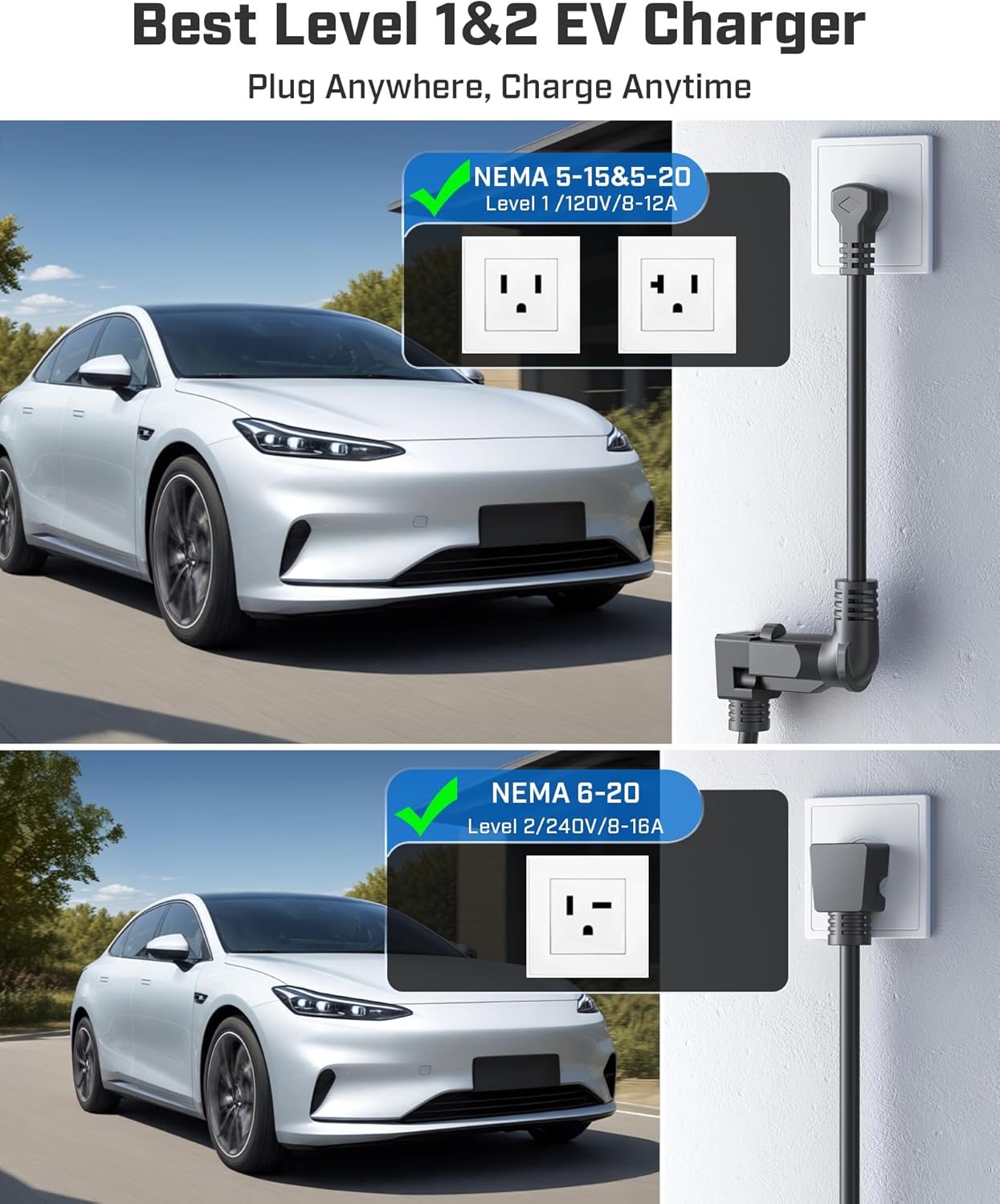 Detalle de Raylix 2025 Portable EV Charger 16A