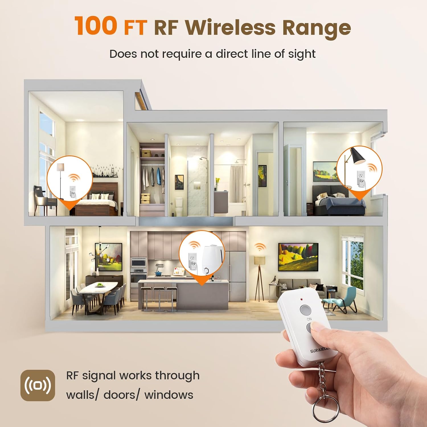 Detalle de SURAIELEC Remote Control Outlet Plug with 100-ft RF Range