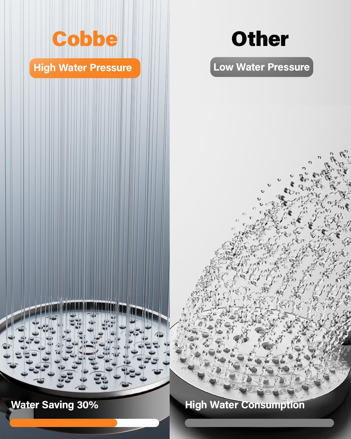 Thumbnail 3 de Cobbe Hard Water Filter Shower Head and Hose (20-stage) with 6 spray modes in oil rubbed bronze