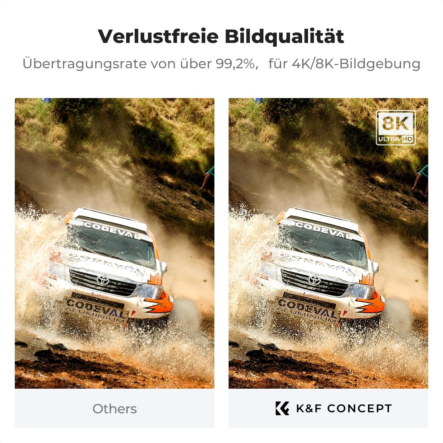 Thumbnail 4 de K&F CONCEPT UV-Filter 72 mm – Nano-Xcel 2-in-1 Schutzfilter mit Ultra-niedriger Reflexion