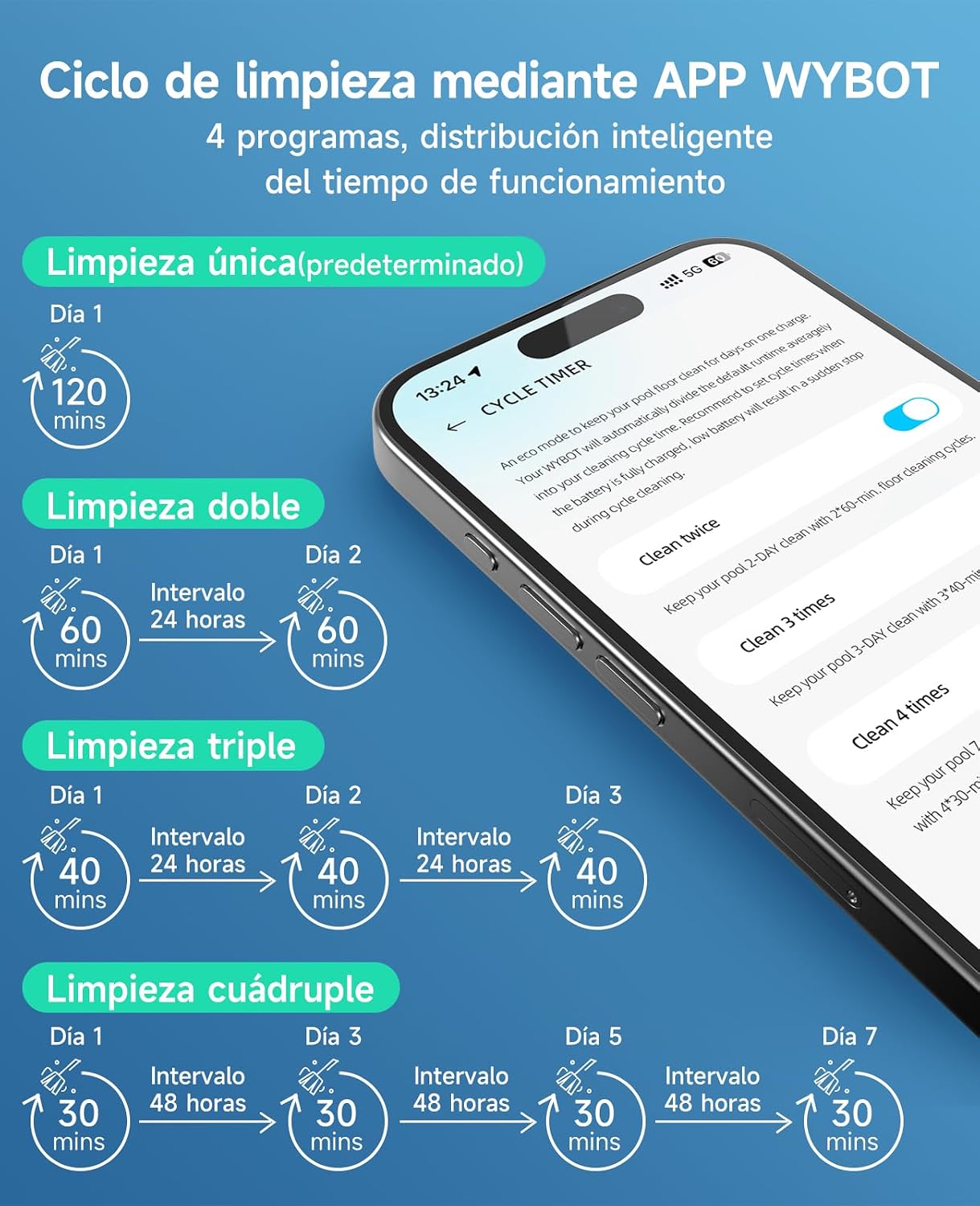 Detalle 1 de WYBOT C1 Robot Limpiafondos Piscina 🏊♂️ Limpieza Automática y Rápida