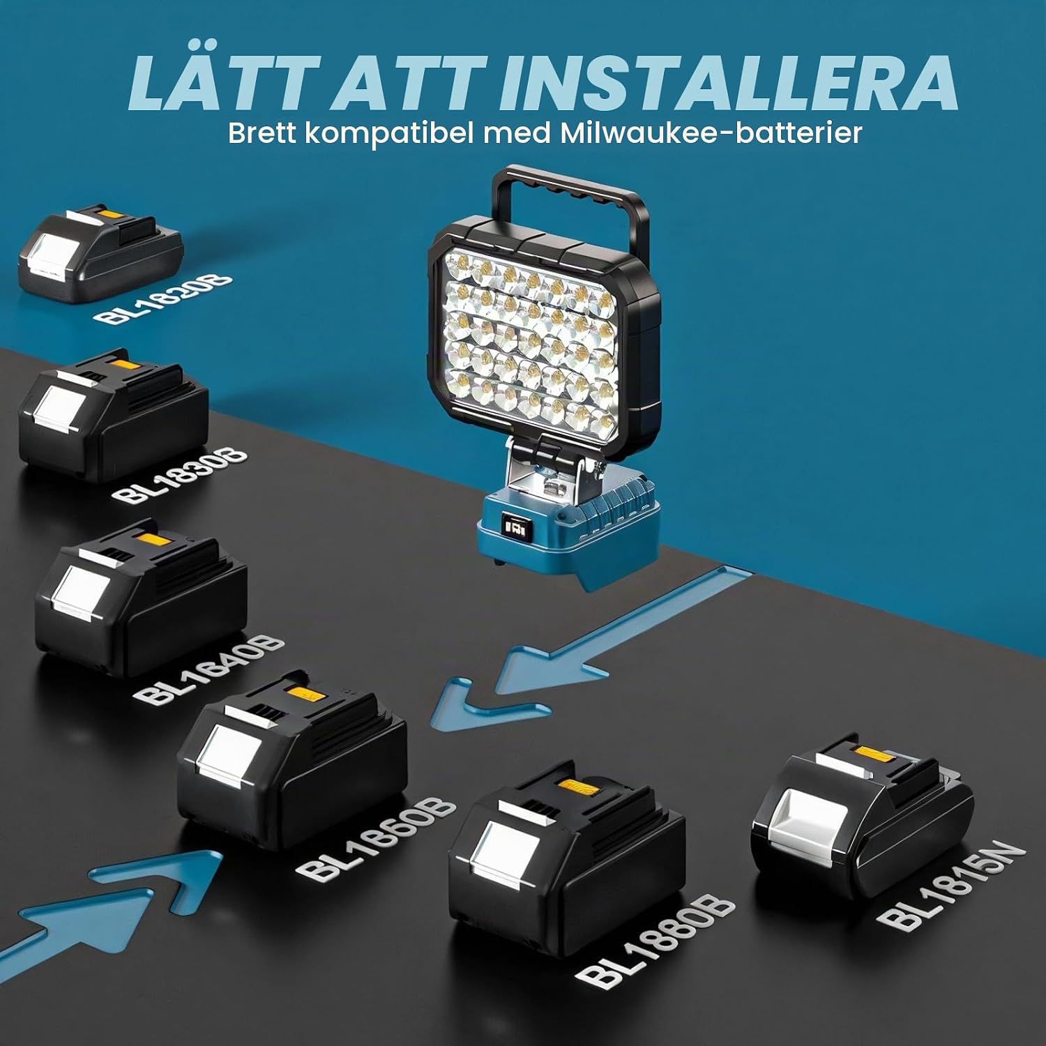 Detalle 2 de HUAKAYO LED-arbetslampa för Makita 18 V-batterier, 6500 K och 2 USB-A-portar