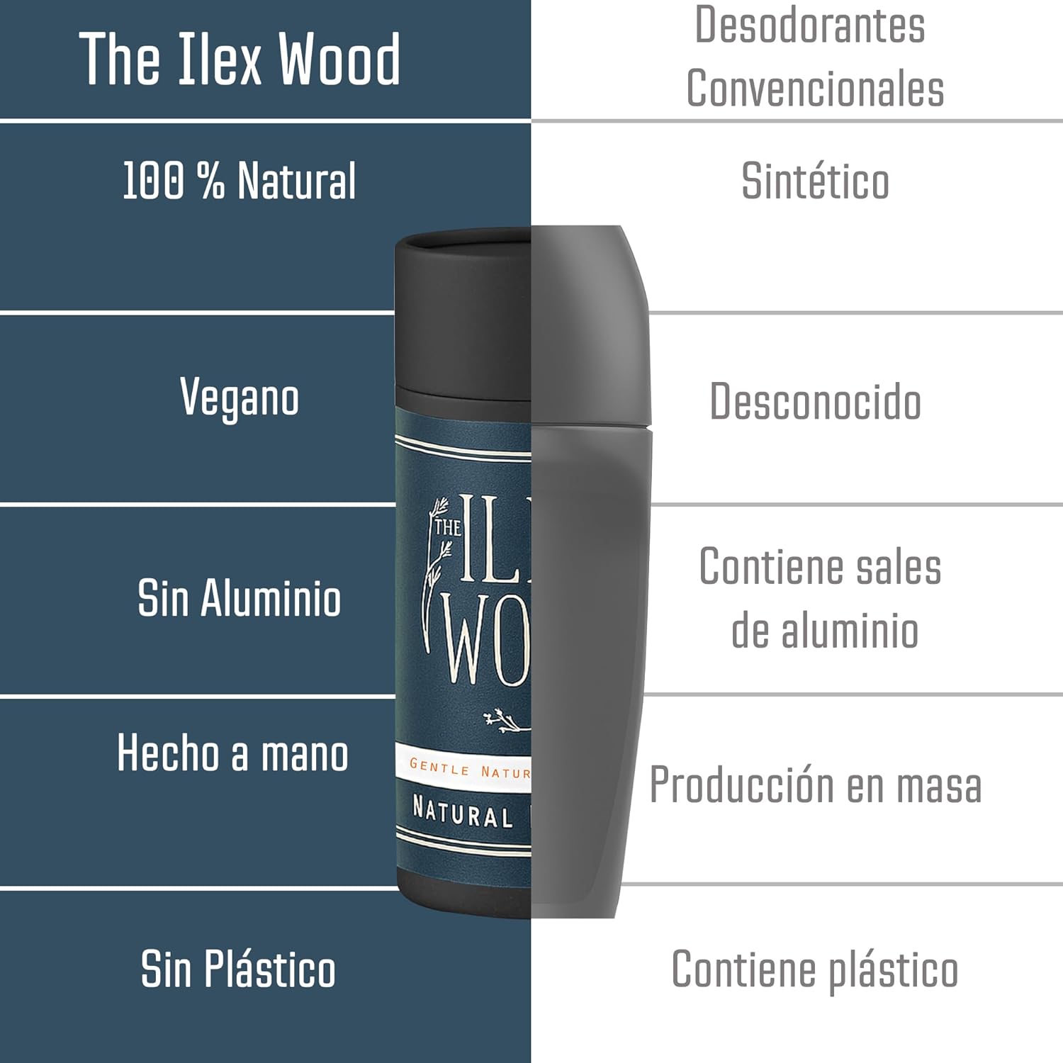 Thumbnail 2 de The Ilex Wood The Ilex Wood 70 ml