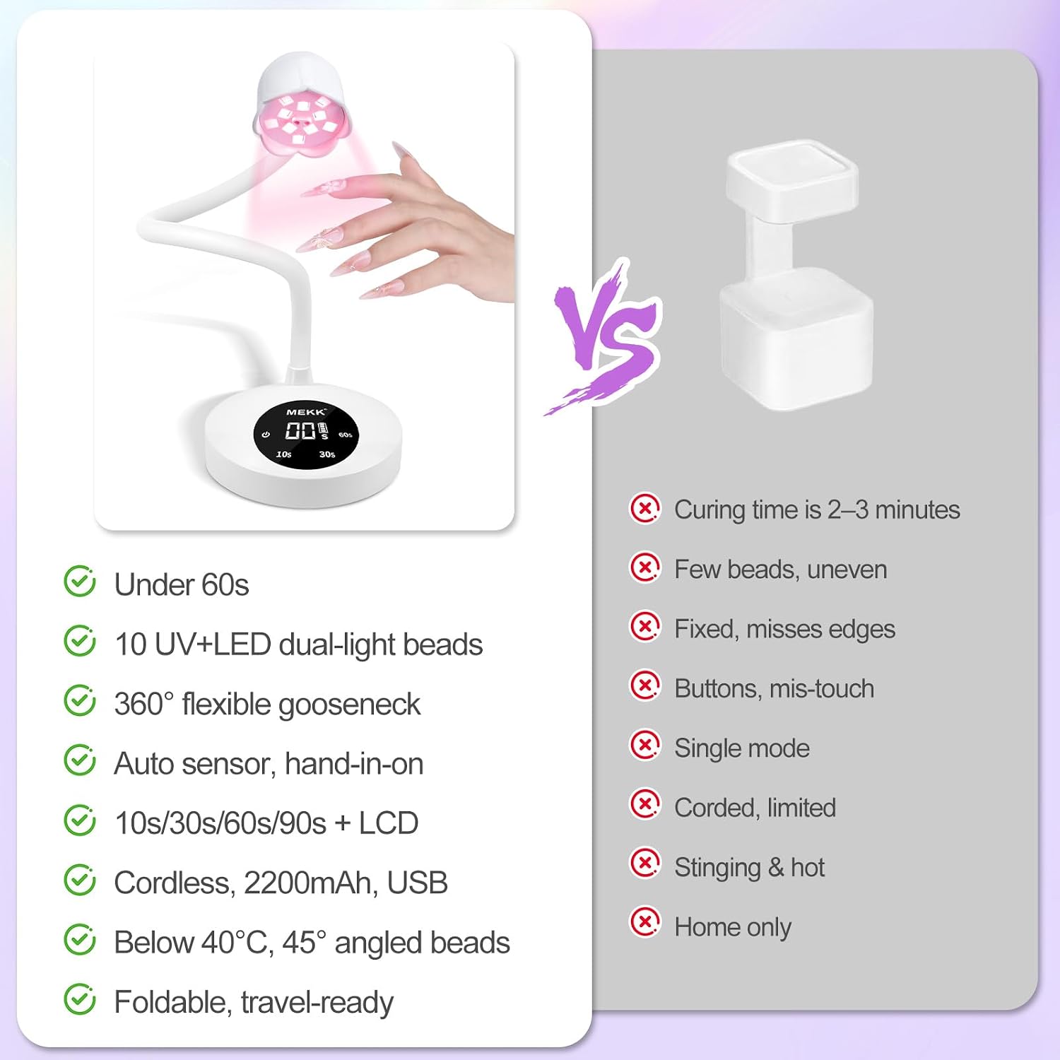Thumbnail 5 de MEKK 30W Nail Lamp