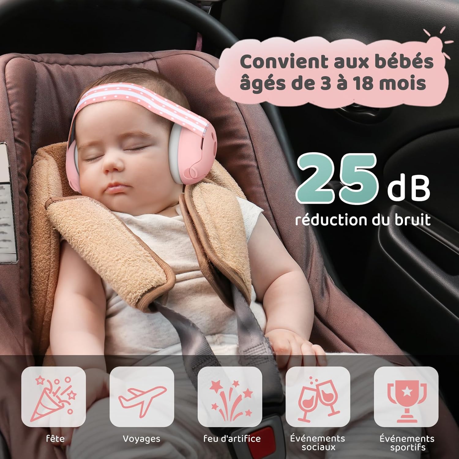 Detalle de Fuutilake Baby Gehörschutz: 2-in-1 Kopfhörer für 3–48 Monate mit Geräuschunterdrückung