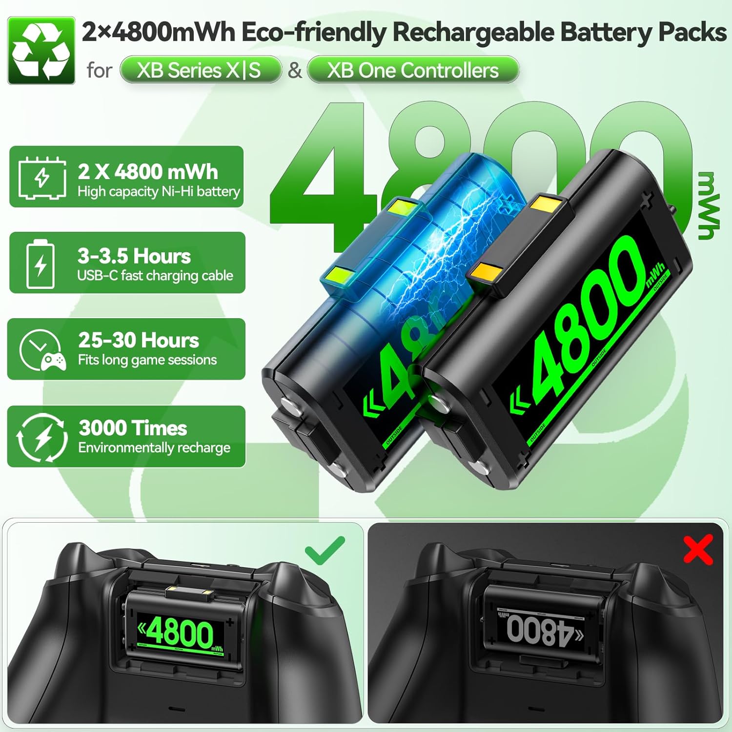 Thumbnail 1 de Controller Charger Station with 4800mWh Packs