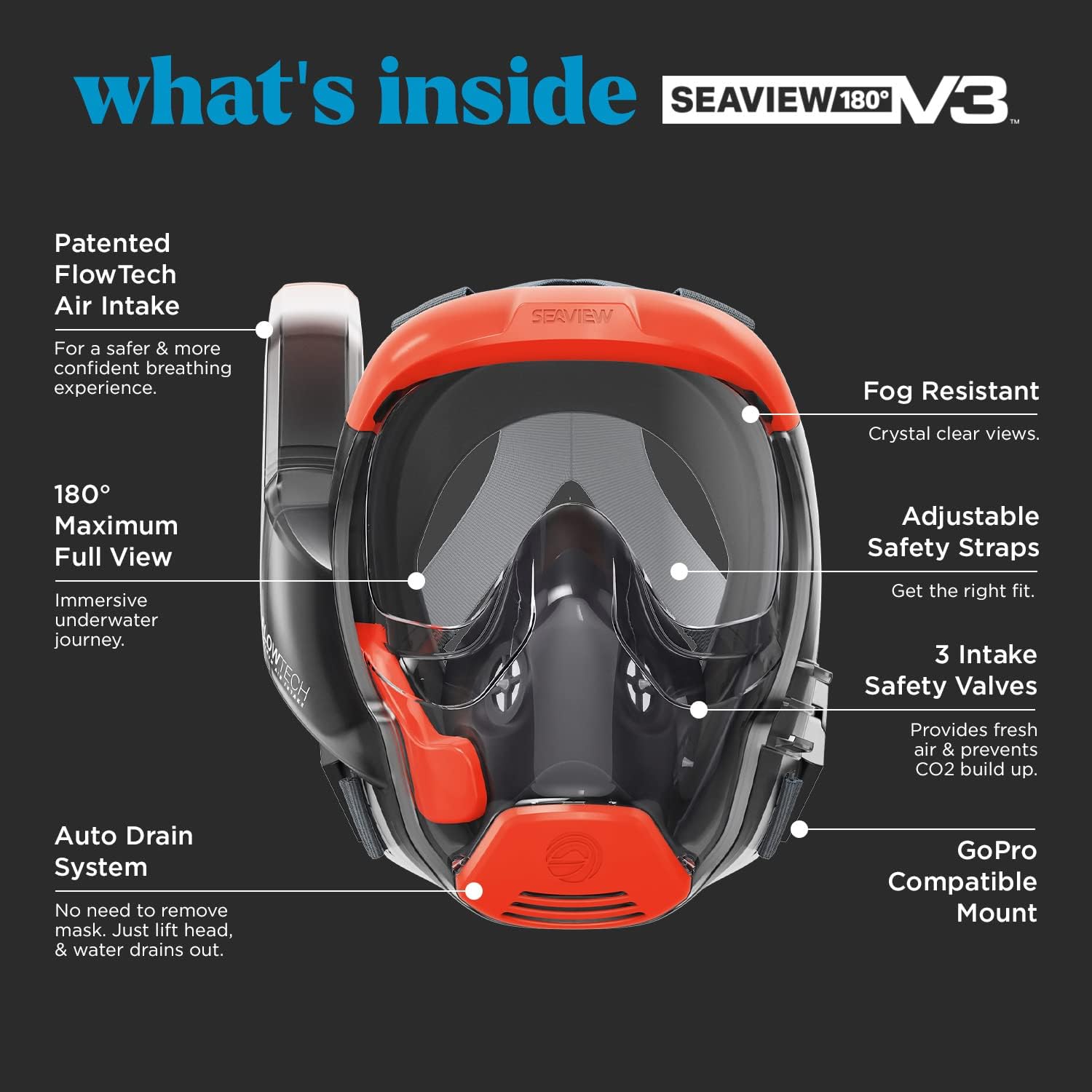 Detalle de Seaview 180 V3 Full Face Snorkel Mask Adult