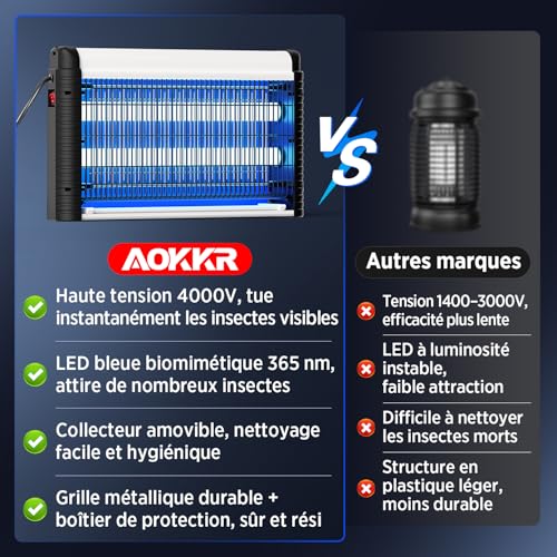 Detalle de AOKKR Tue Mouche Électrique 35W 4000V — Lampe UV puissante pour intérieur jusqu’à 80 m²