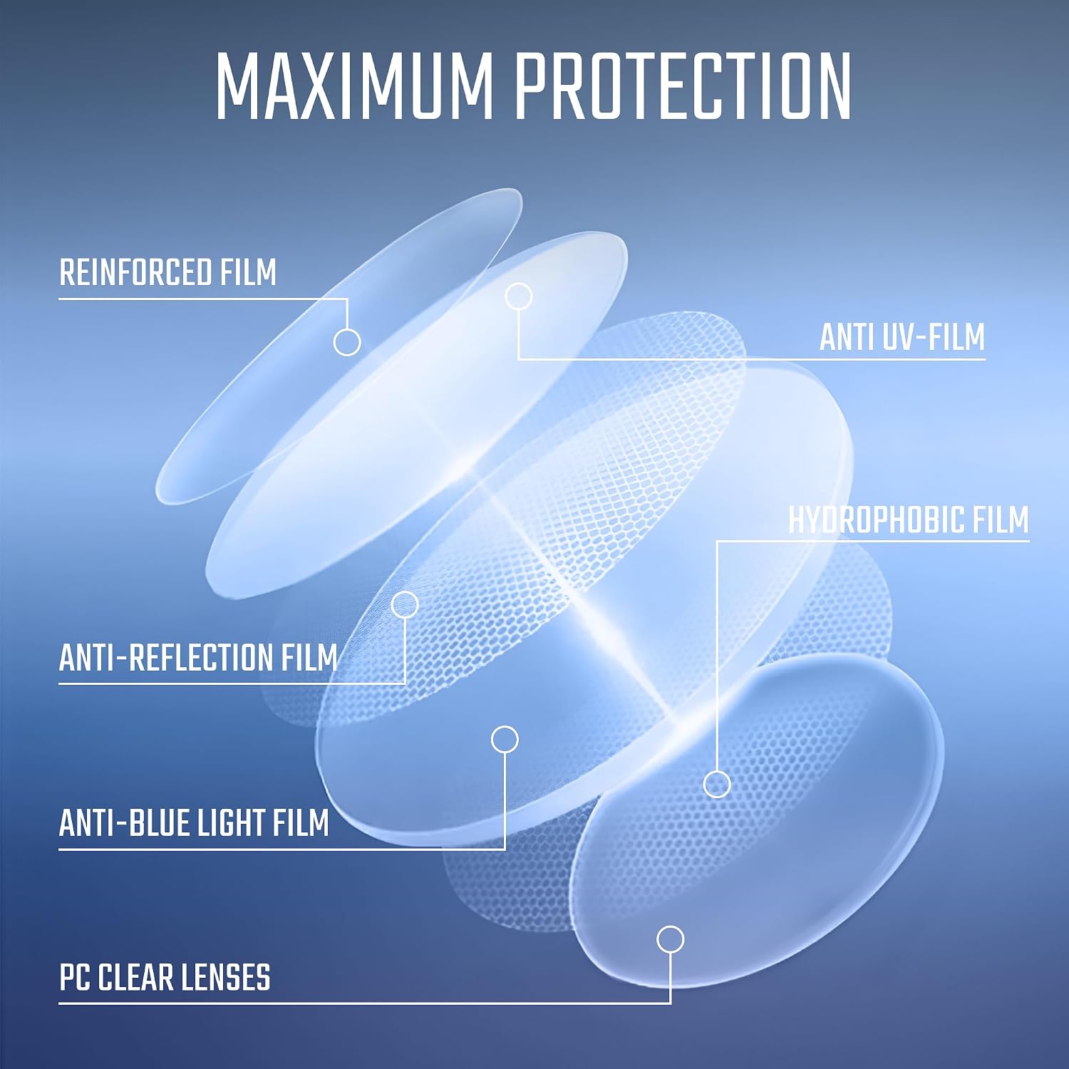 Detalle de Titan Gaming Glasses: Anti Blue Light Glasses for Men with UV400 Protection