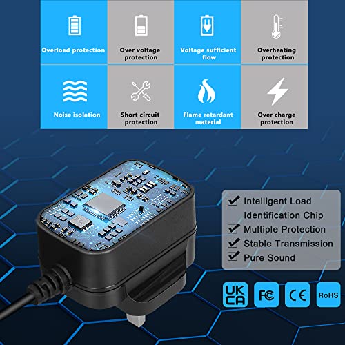 Thumbnail 2 de iLitLuk 9V DC 1A Pedal Power Supply Adapter for Guitar Effects Pedals
