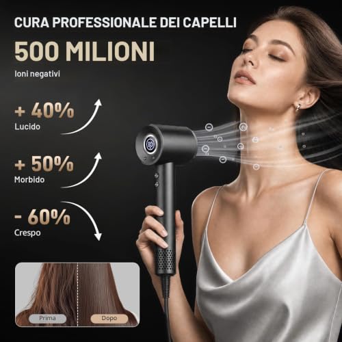 Detalle de Asciugacapelli Ionico 180.000 RPM di Phon Capelli Professionale 500 Milioni di Ioni Negativi – aowoka