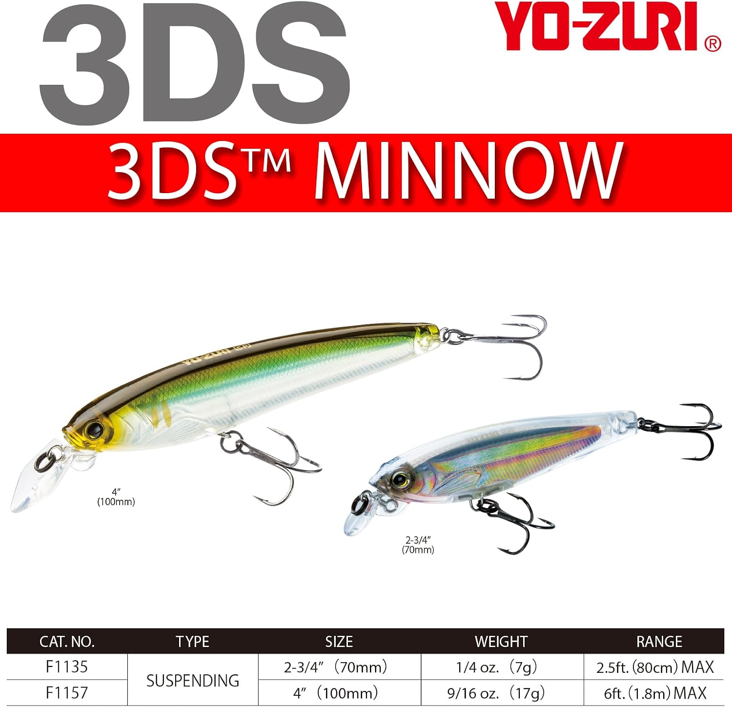 Detalle 2 de Duel Yo Zuri F 1135 3 DS Minnow Suspending Lure – 2,4 pouces