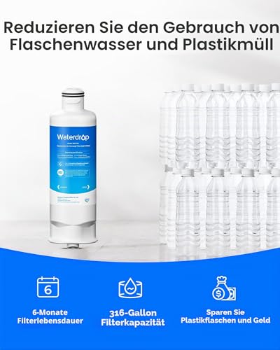 Thumbnail 7 de Waterdrop WD-F45 Ersatzfilter für Samsung DA97-17376B (3er-Pack)