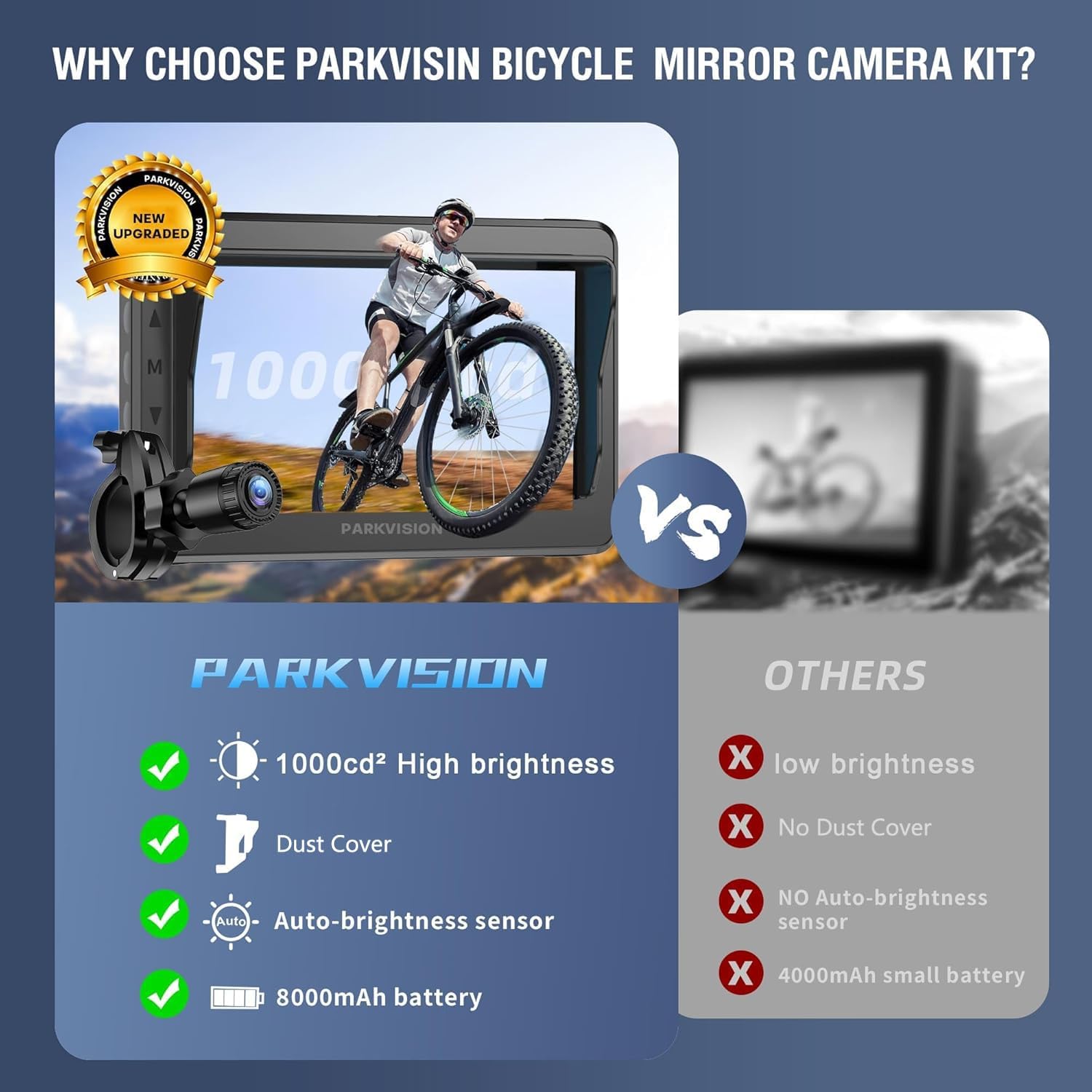 Thumbnail 2 de PARKVISION fiets-spiegelcamera met 4,3-inch 1080P-scherm, 120° zicht en accu