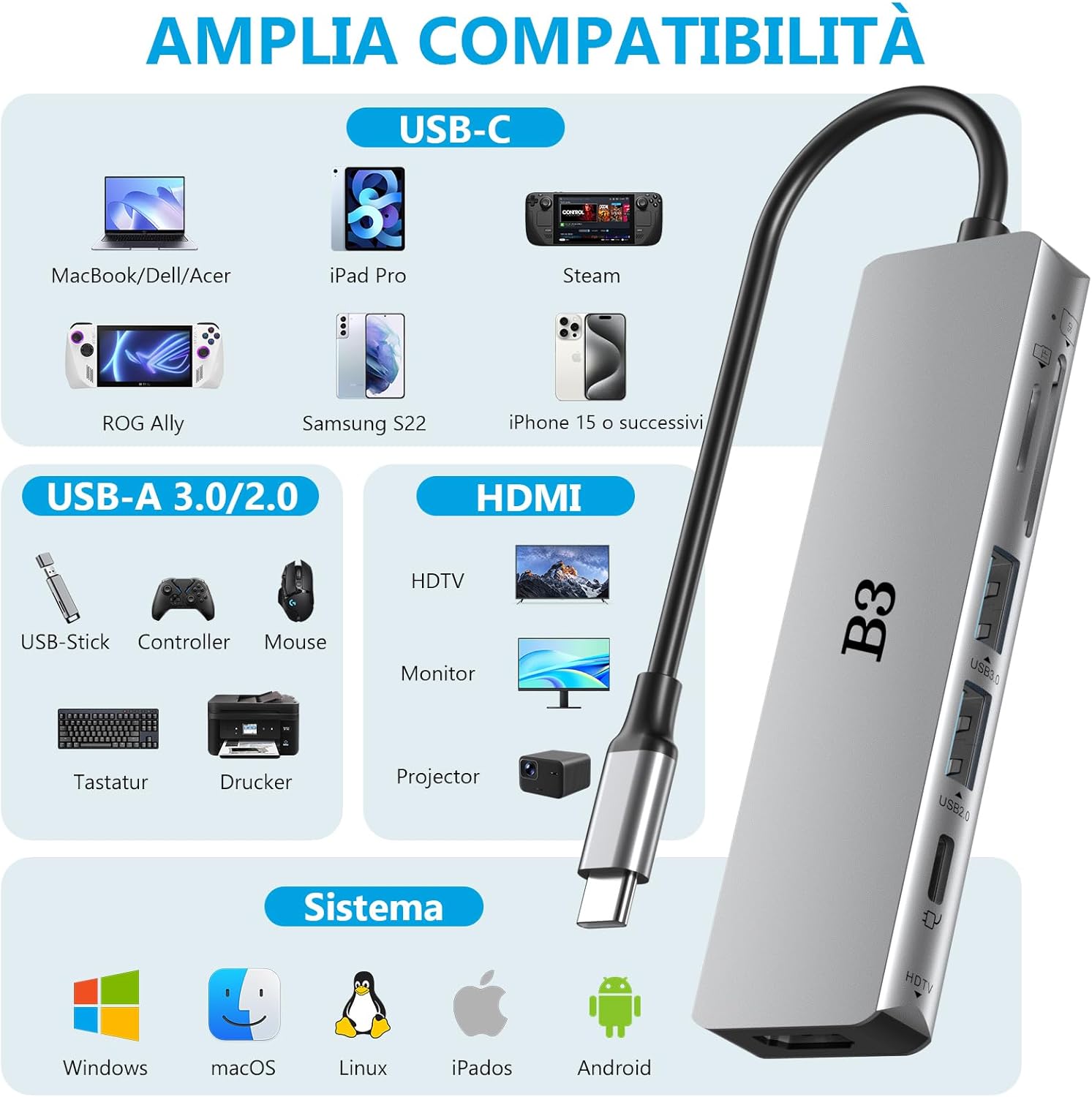 Thumbnail 6 de BIGTHREE USB-C Hub 6-in-1 4K HDMI 100W PD