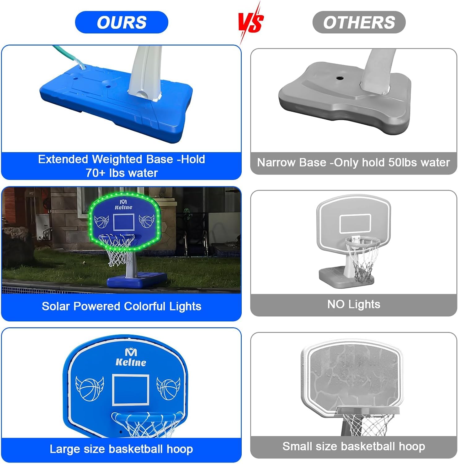 Thumbnail 6 de Dahivs LED Pool Basketball Hoop: Solar-Powered Night Play for Your Pool