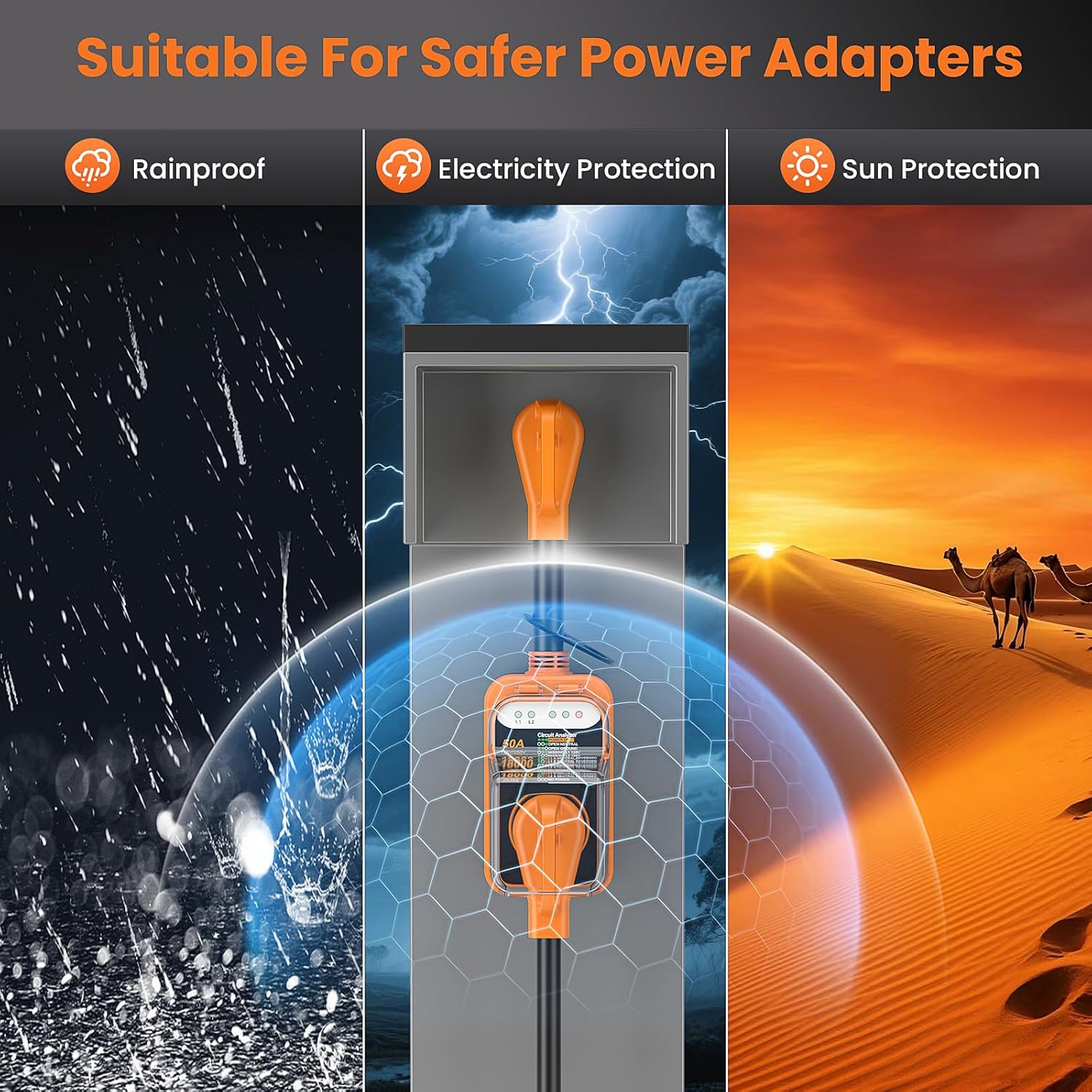 Thumbnail 5 de WLLNEE RV Surge Protector 50 Amp, 18000 Joules with Circuit Analyzer and Waterproof Cover
