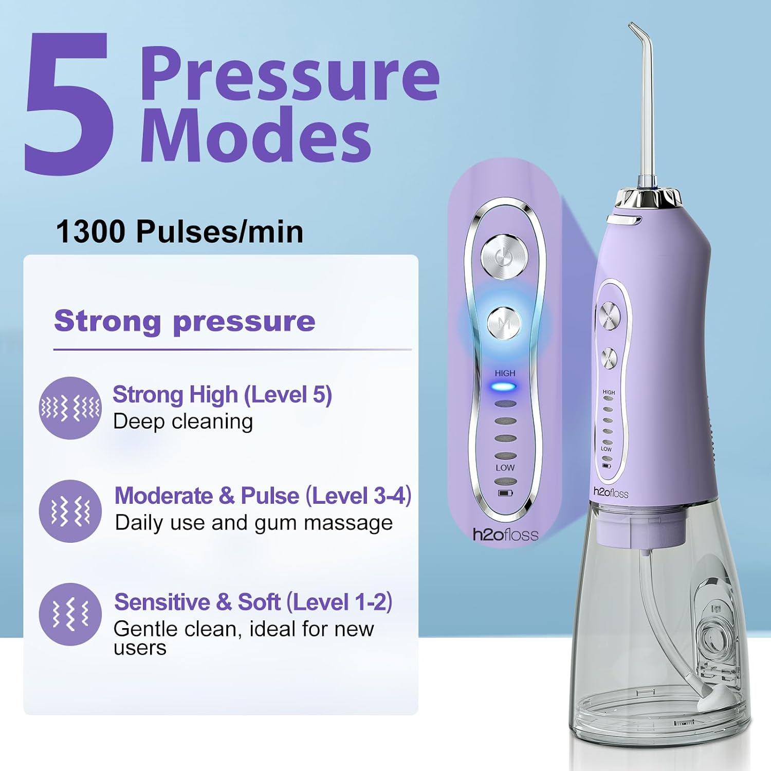 Detalle 2 de H2ofloss Cordless Oral Irrigator 300ML 💧📲
