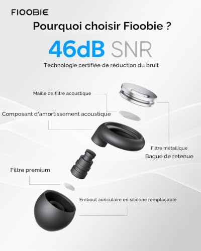 Detalle de 2026 Fioobie Bouchon d'oreille Pro – AcousticWave Pro, 46 dB, réutilisables