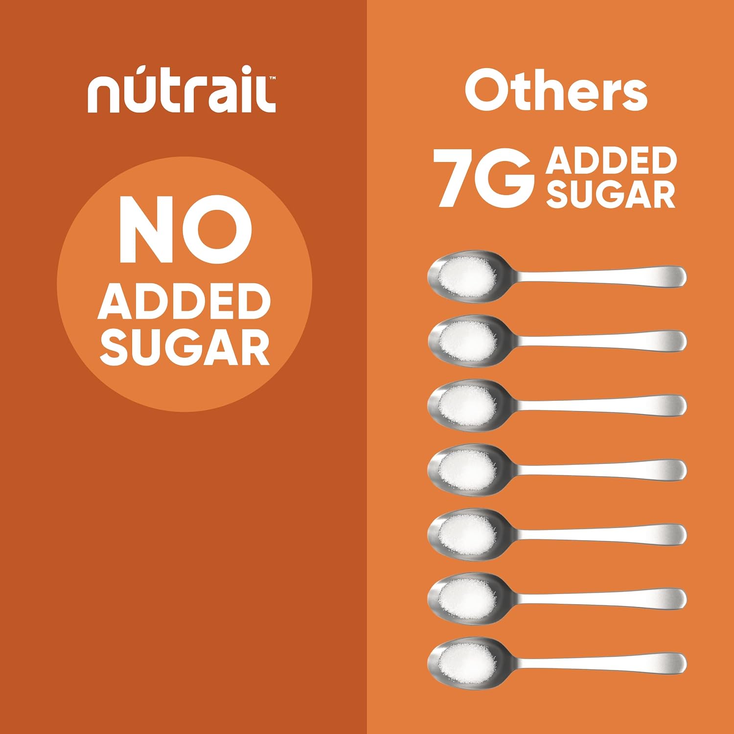 Detalle de NuTrail Nut Granola 8 oz