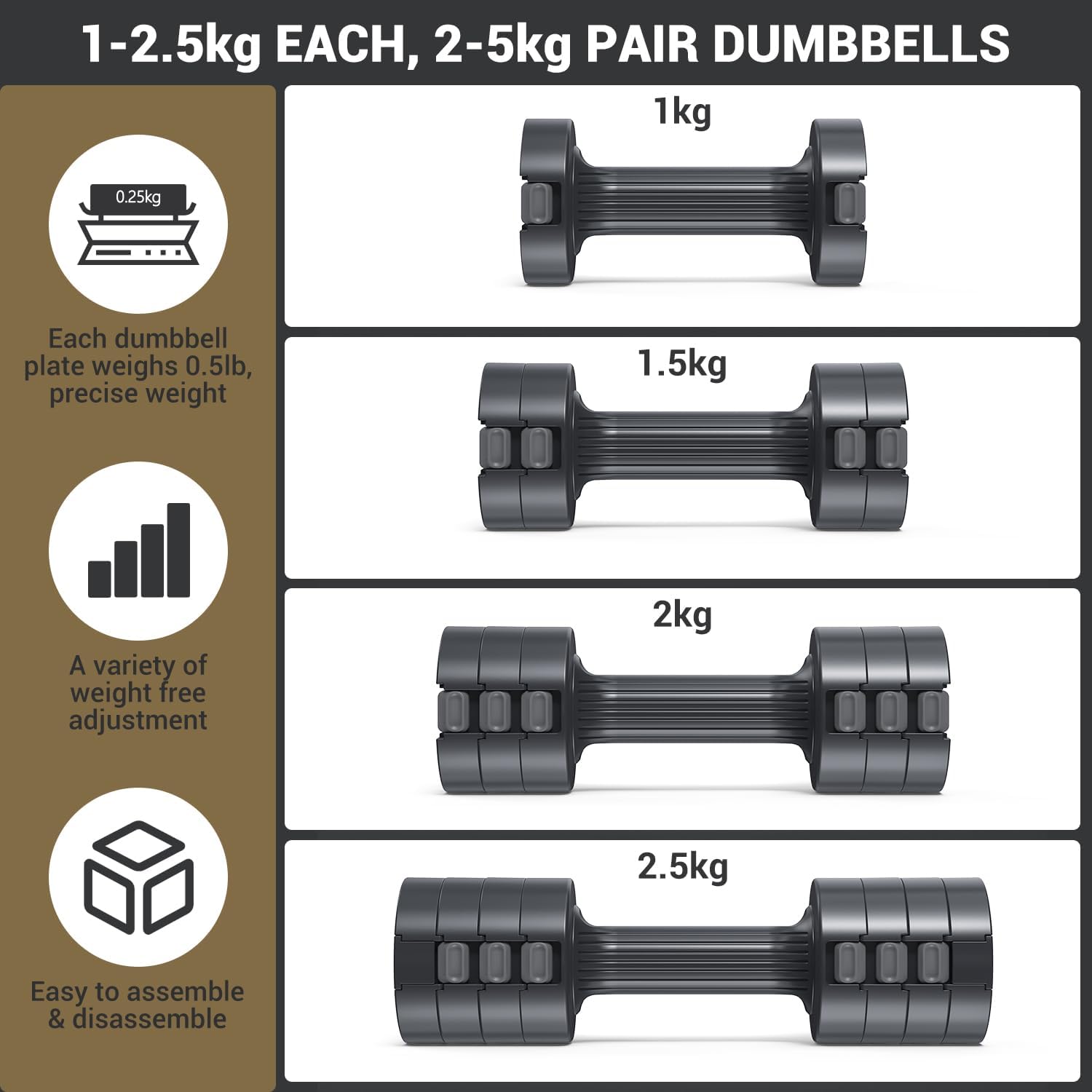 Detalle de Sportneer Verstellbare Hanteln 1–2,5 kg 🏋️♀