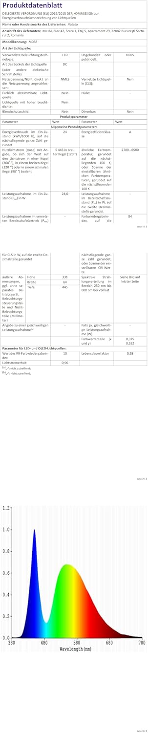 Thumbnail 6 de vatato Doppelkopf LED-Schreibtischlampe mit RGB, 24 W und Fernbedienung (Klemmleuchte, dimmbar, 2700–6500 K)