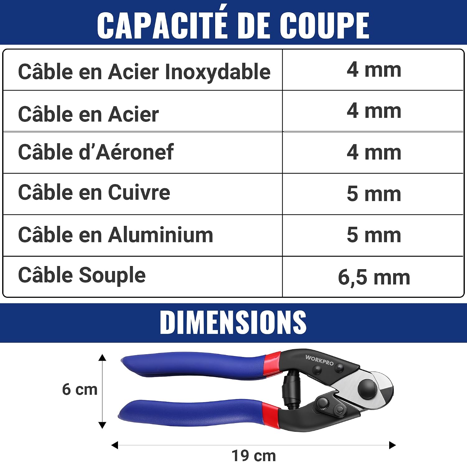 Detalle 2 de WORKPRO W015066AE kabelkniptang 190 mm, gesmeed met geharde Cr-V-bek