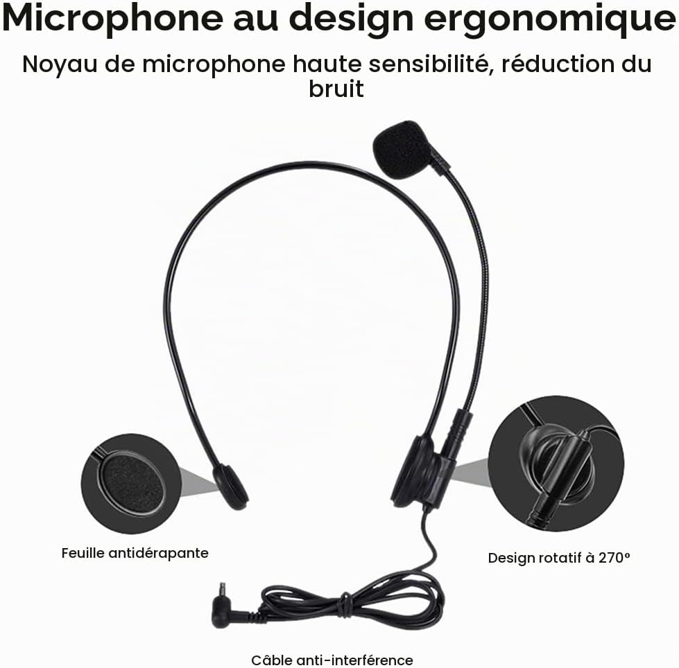 Thumbnail 5 de SHIDU ES-SD05 draagbare spraakversterker met microfoon, 15 W en 2000 mAh