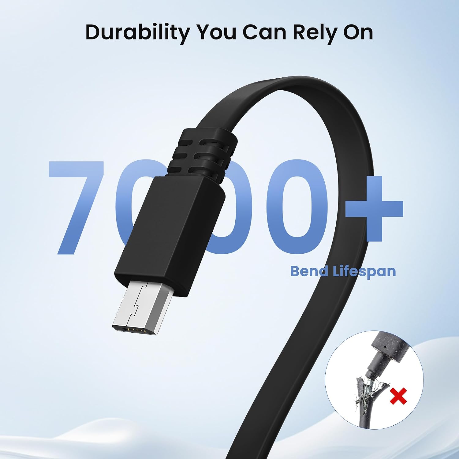 Thumbnail 3 de Itramax 30ft USB to Micro USB extension