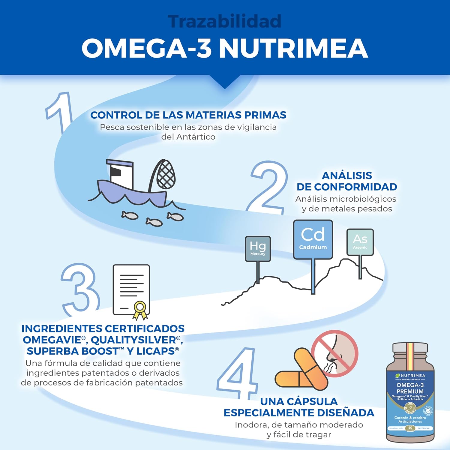 Thumbnail 4 de Plastimea Omega 3 y krill antártico 289 mg