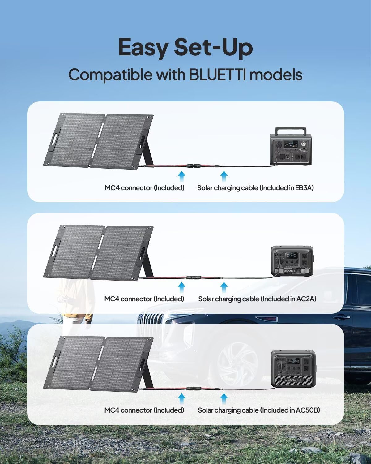Thumbnail 5 de BLUETTI 100W Foldable Solar Panel for EB3A/AC2A and More