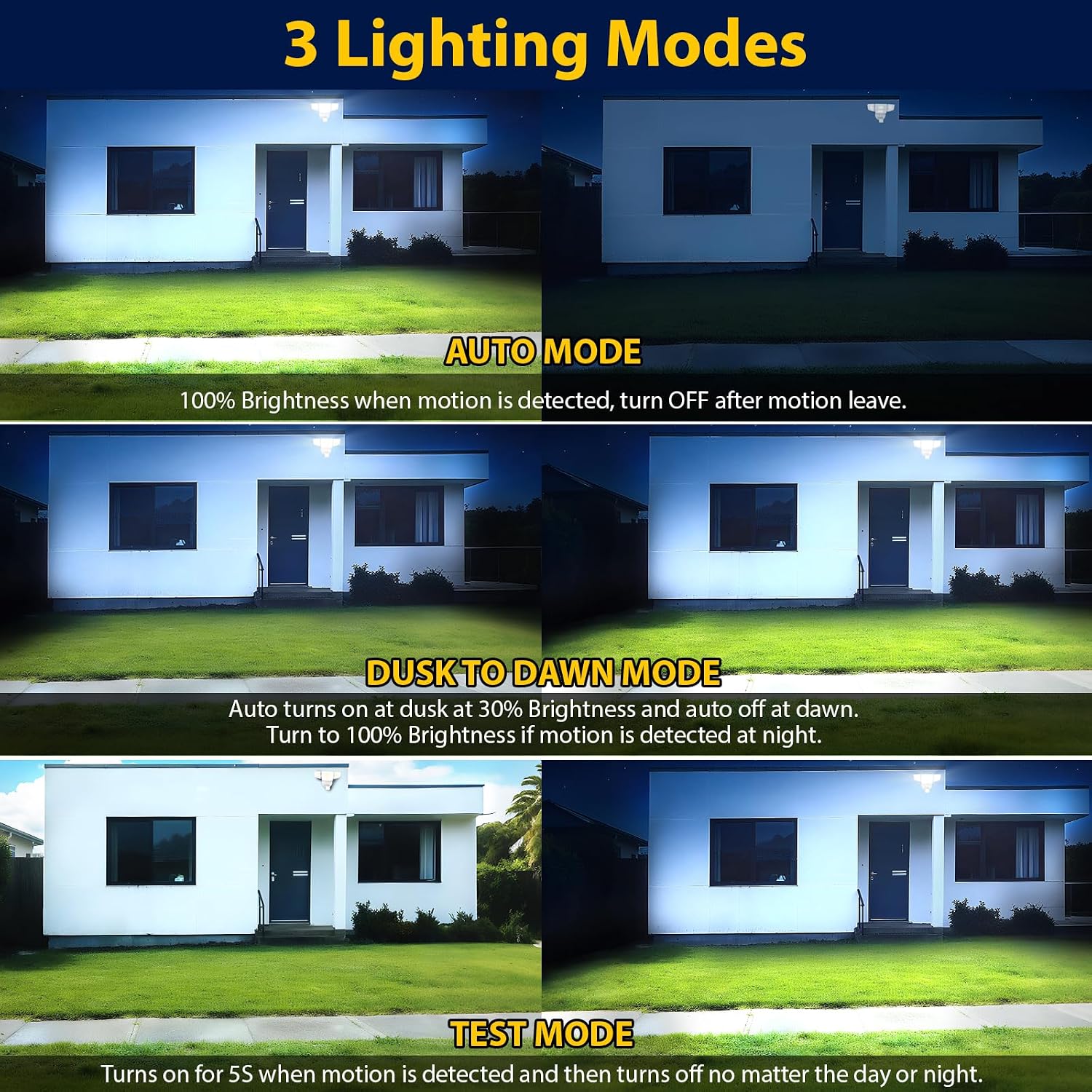 Detalle 2 de Abovizo AB22/G90S-4 90W LED Security Light, 4 Heads, 10,000 Lumens