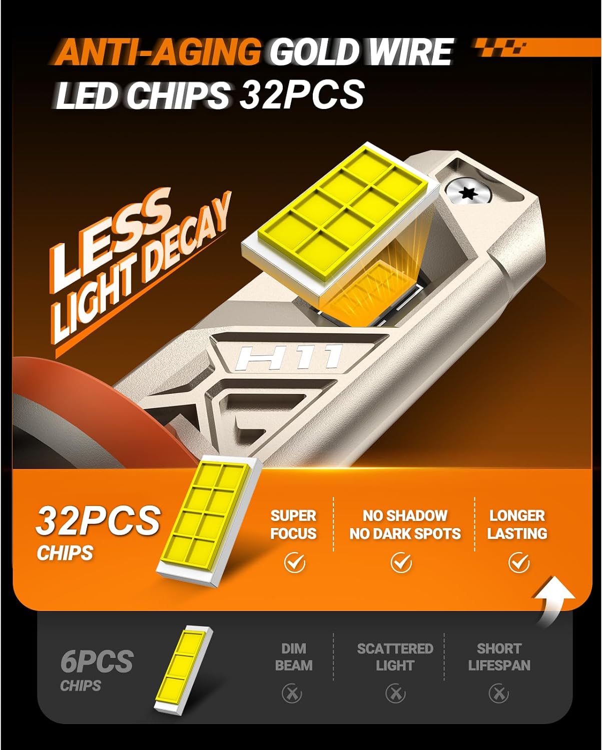Thumbnail 2 de SEALIGHT H11/H9/H8 LED Bulbs (H16 Driving Front Fog Light), 6500K White, Pack of 2