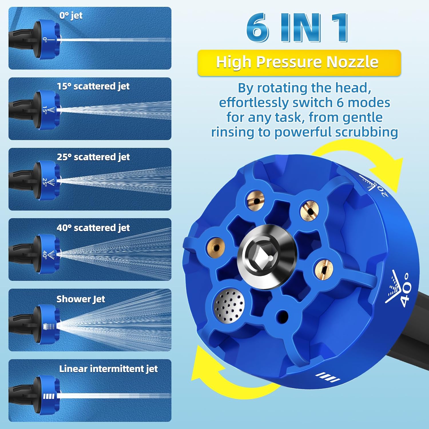 Thumbnail 5 de Akku Hochdruckreiniger Hydro Blast – mobiler Druckreiniger mit 2 Akkus und 6-in-1-Düse