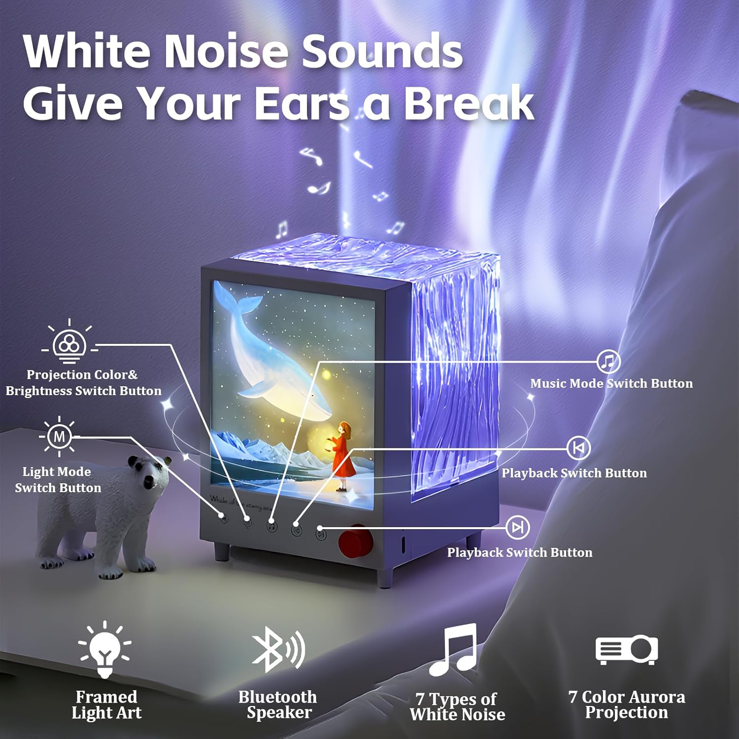Detalle 2 de Nordlicht Projektor Aurora Light – LED-Aurora-Lampe mit Lichtmalerei, 7 Effekten, Bluetooth-Musik und weißem Rauschen