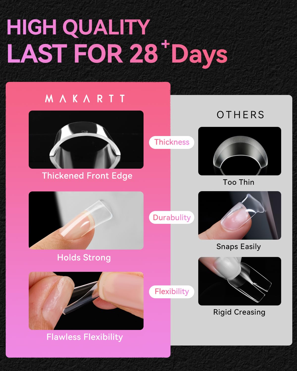 Detalle 1 de Makartt Duck Nail Tips, 504 Pieces