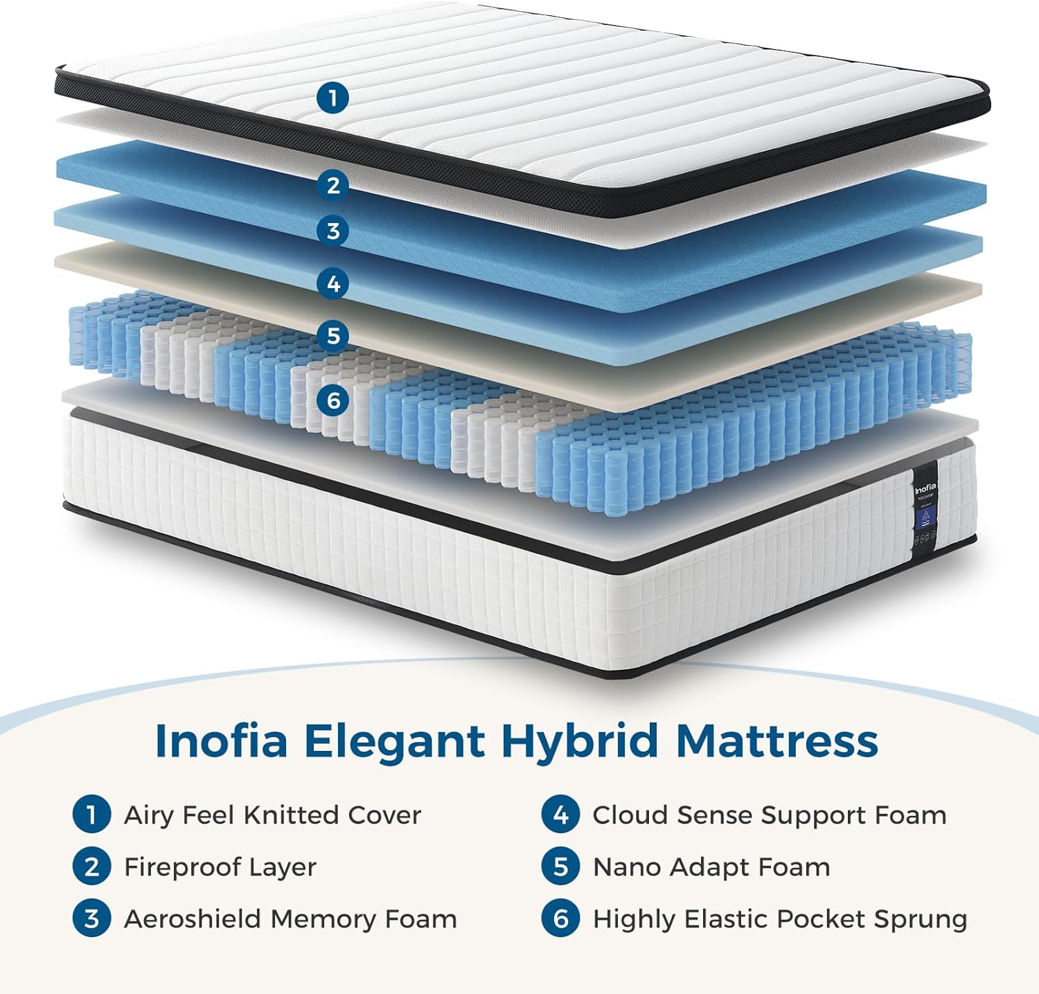 Thumbnail 2 de Inofia Small Double 12 Inch Hybrid Mattress (135×190×30cm) with Aeroshield Memory Foam and Pocket Springs