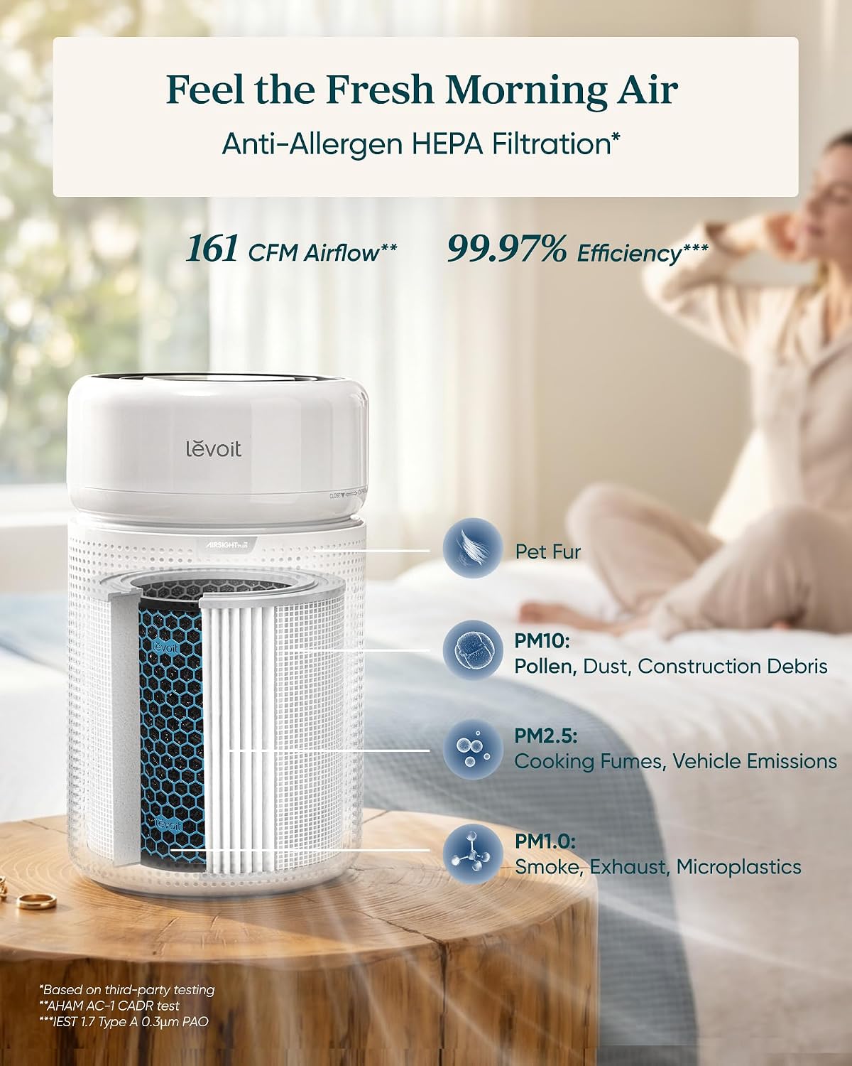 Detalle de Levoit Eleva 300X LAP-C341S-WCA HEPA Air Purifier, Smart Monitoring