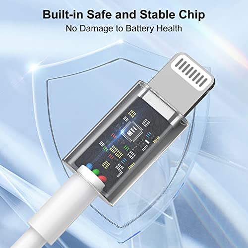 Thumbnail 2 de Cable USB C a Lightning 2Pack 2 m de TUMABER con certificación MFi para iPhone: carga rápida y compatibilidad amplia