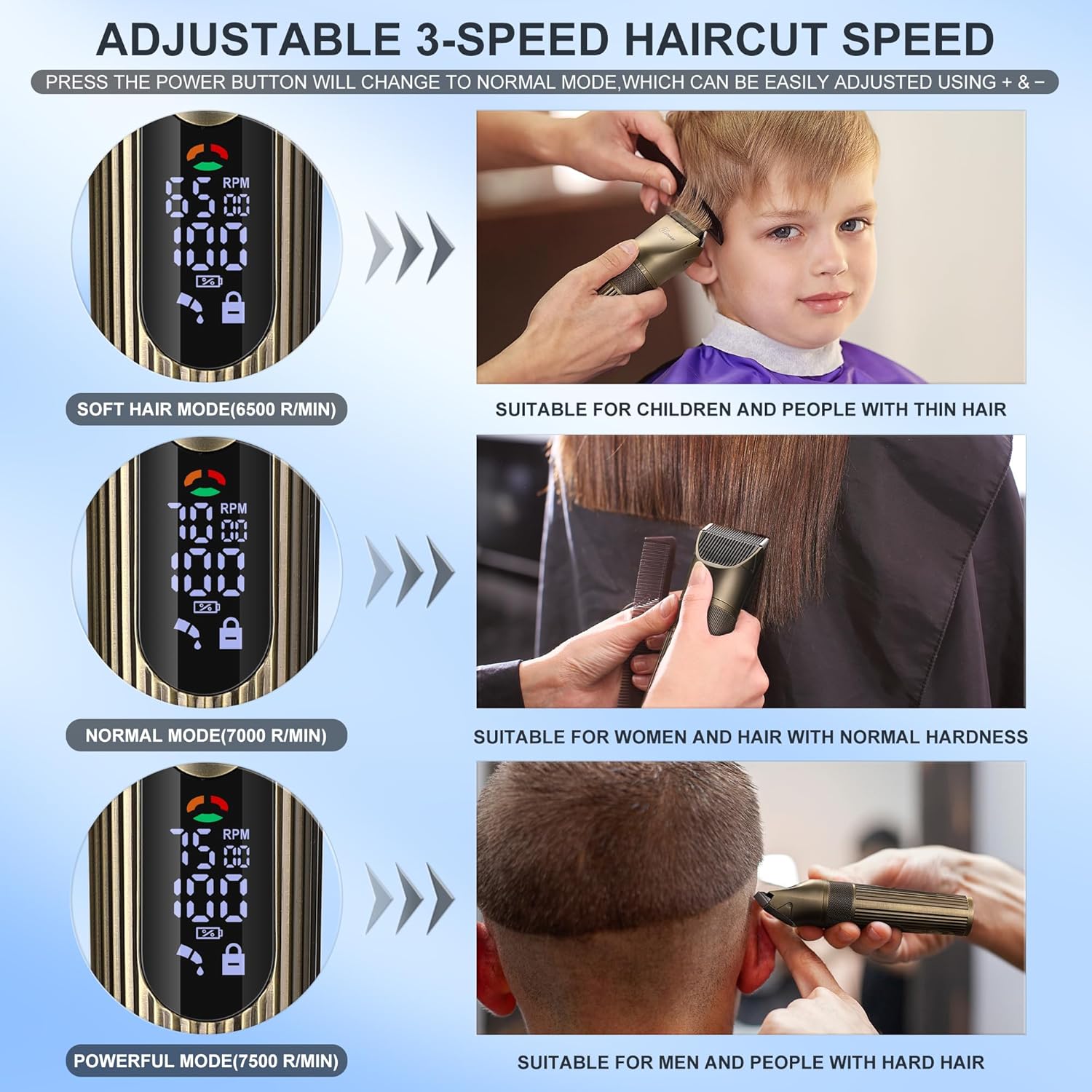 Detalle de Hatteker Tagliacapelli Uomo Professionale 4 in 1: kit toelettatura impermeabile per capelli e barba