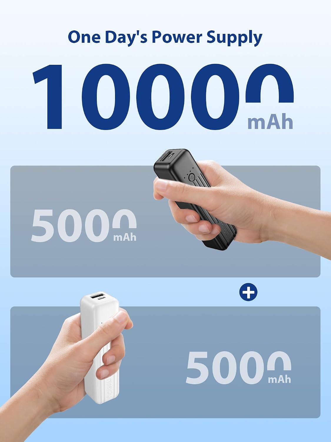 Detalle de Miady HYD001 2-Pack 5,000mAh Power Banks, Pocket-Size with Dual USB Ports