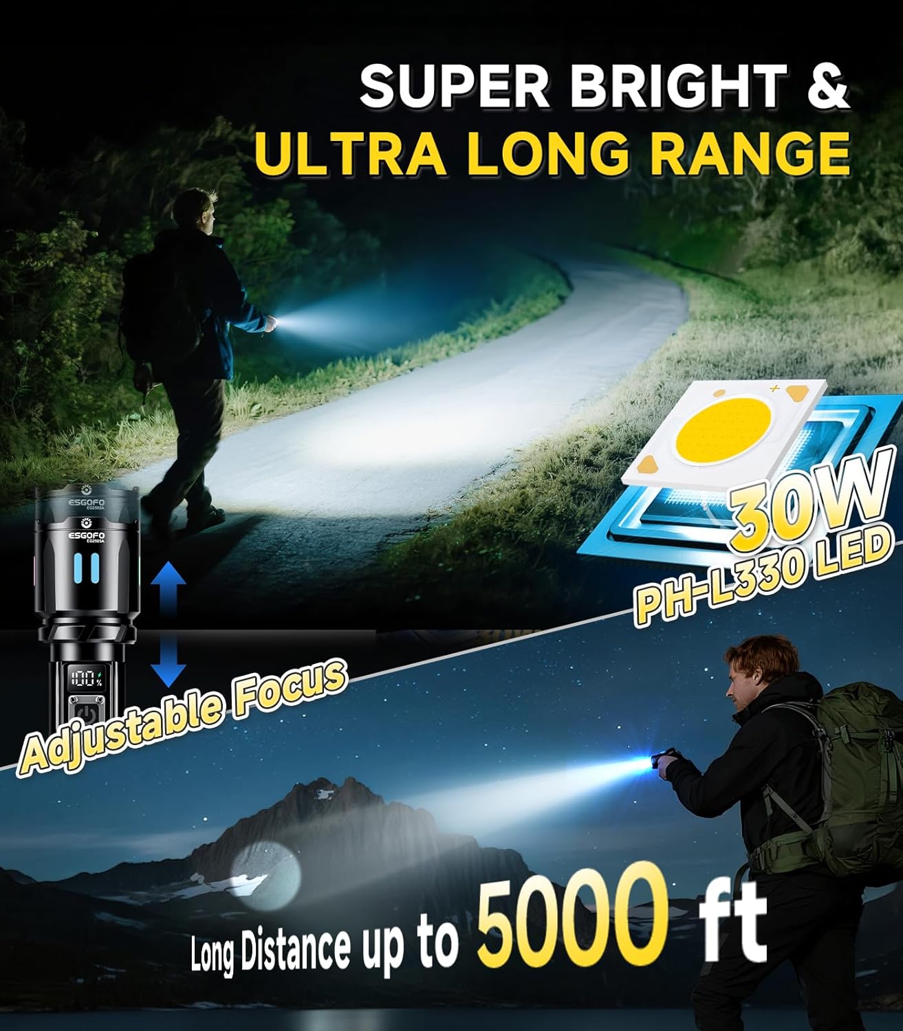 Thumbnail 1 de Esgofo Torcia LED Professionale 1000000 Lumen – Ricaricabile, Zoomabile, USB-C, 3 Modalità e Power Bank
