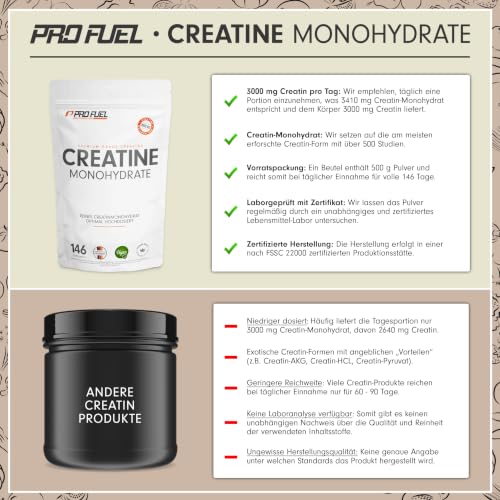 Detalle de ProFuel Creatin Monohydrat Pulver 500 g – Mikronisiertes Creatin, vegan, laborgeprüft