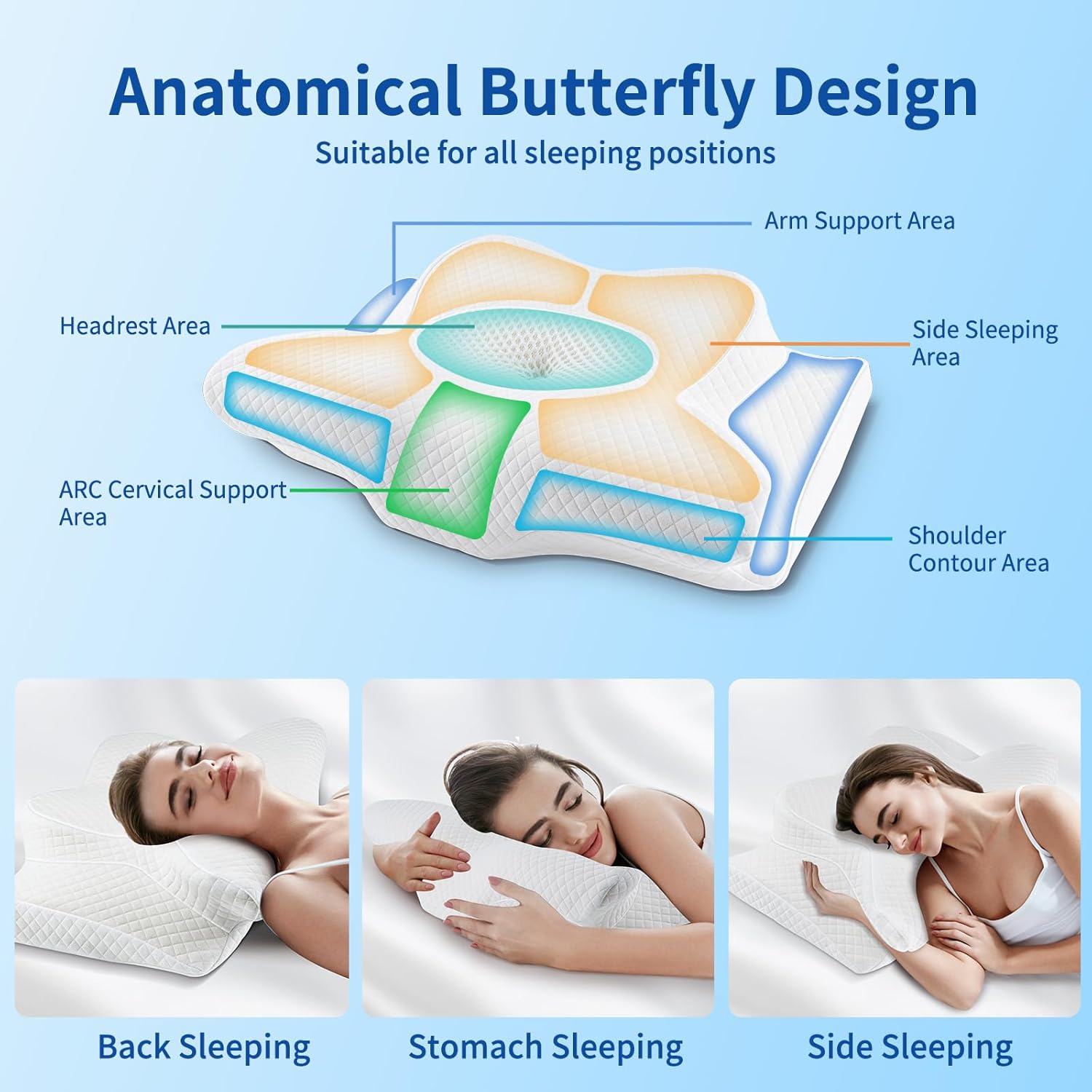 Thumbnail 1 de Gobikey Cuscino Cervicale in Memory Foam 2-in-1 (60x36x11/13 cm) con federa sfoderabile e lavabile